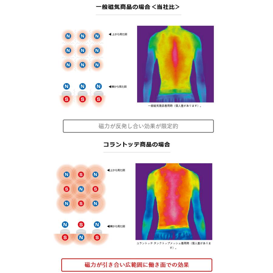期間限定ポイント10倍 コラントッテ COA ネックレス ZEST ツイスト ABARR メール便配送 返品不可_10