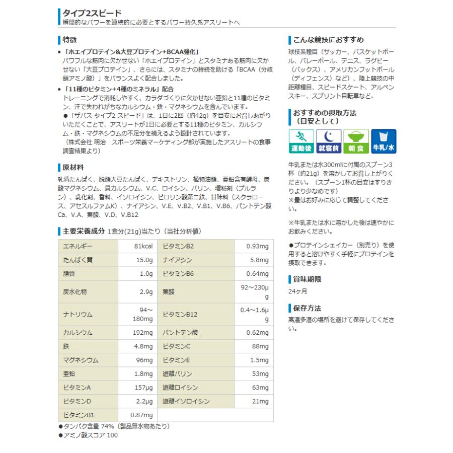 ザバス タイプ2スピード 378ｇ 18食分 パワー持久系アスリートへ Cz7324 Savas Cz7324 アネックススポーツ 通販 Yahoo ショッピング