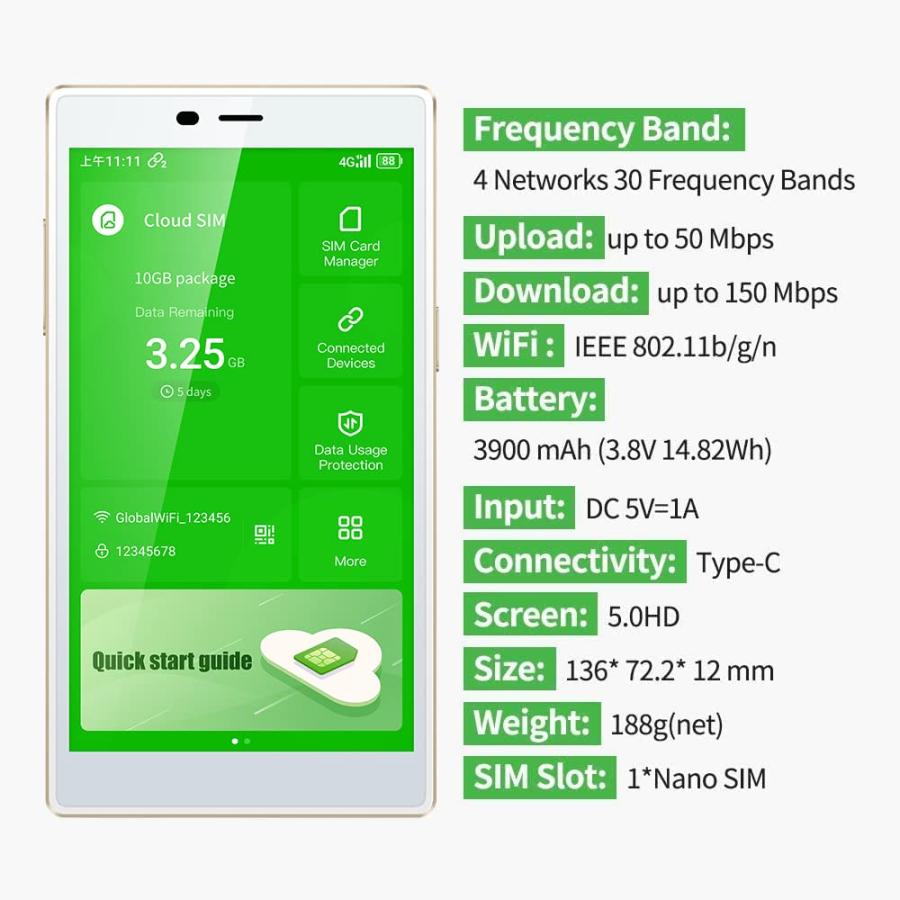 インターネット通販　 GlocalMe G4 Pro 4G LTE Mobile Hotspot， 5” Touch Screen LCD Display WiFi with Lifetime US+EU 16GB ＆ Global 1GB Data，Dual Band Portable High Speed WiF
