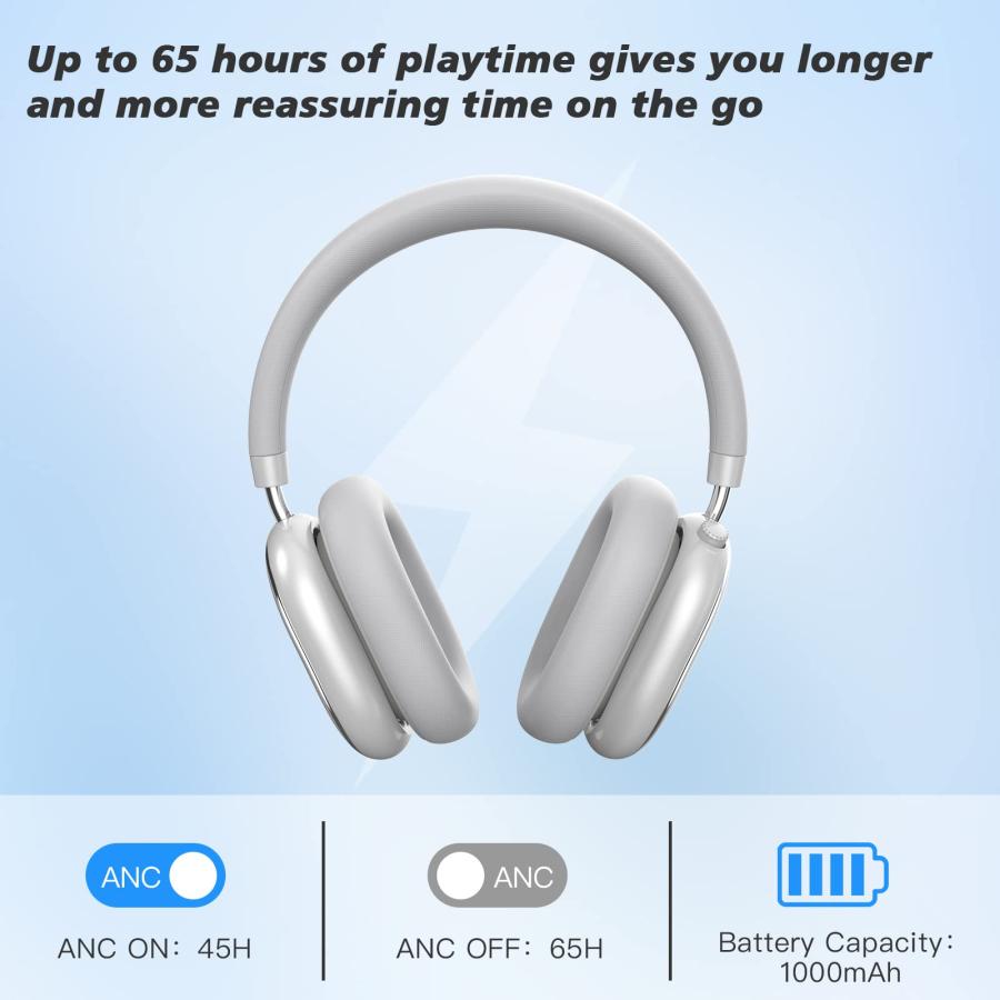 Srhythm NC95 ワイヤレスヘッドホンBluetooth 5.3 アクティブ Srhythm NC95 ワイヤレスヘッドホンBluetooth 5.3 アクティブ