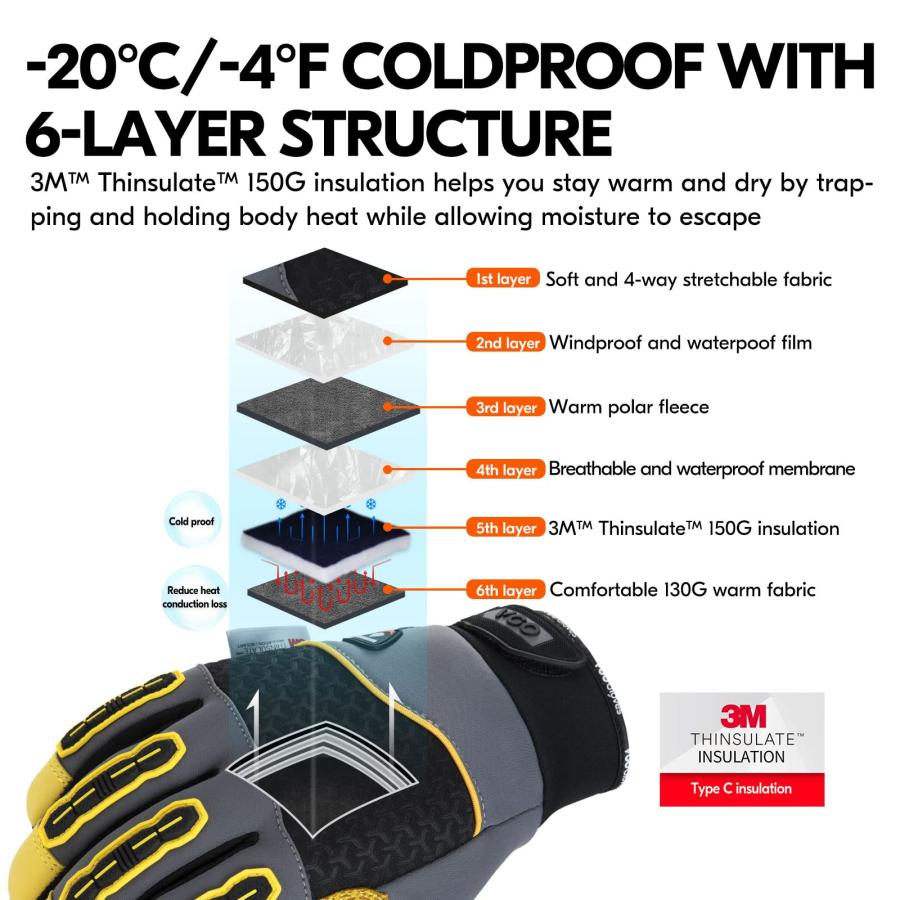 激安/新作 Vgo... 1Pair -20℃/-4°F COLDPROOF，Winter Safety Work Gloves，Water resistant ＆ Windproof Gloves(Size S，Gray，CA7724FLWP)