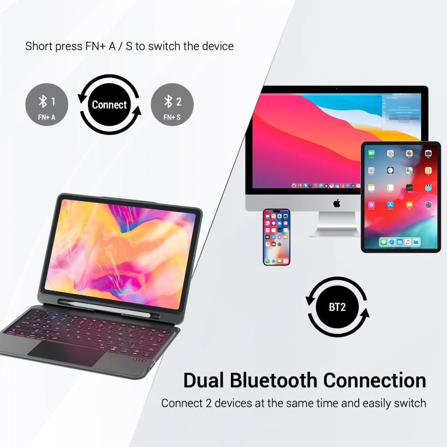 USBキーボード iPad pro 11 inch Keyboard Case with Trackpad， ipad keyboard case for iPad Air 5/4 10.9 inch， iPad Pro 4/3/2/1 11 inch， Detachable Keyboard with 7-Colo