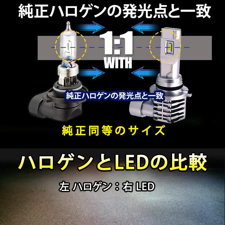 ヤリス  ヘッドライト LEDバルブ HIR2 R2.2〜 ハロゲン仕様 6500K ファンレス 車検対応 1年保証 ハイブリッド車 EV車対応｜anniversary-japan｜03