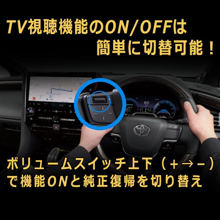 プリウス トヨタ 新型アルファード ヴェルファイア40系 テレビ