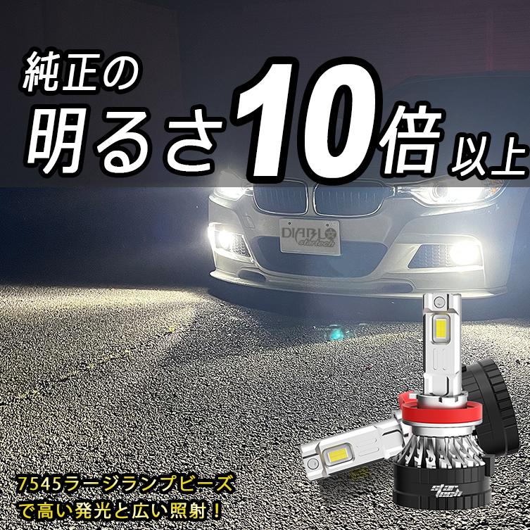 【期間限定価格】ヤリス R2.2〜 ヤリスクロス R2.9〜 128500カンデラ HIR2 LEDヘッドライト LEDバルブ 車検対応 2年保証 2個セット｜anniversary-japan｜02