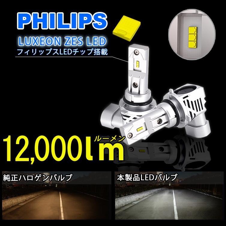 ヴィッツ ヘッドライト HIR2 ハイブリッド ハロゲン仕様車 LEDバルブ 12000ルーメン １年保証 2個セット｜anniversary-japan｜02