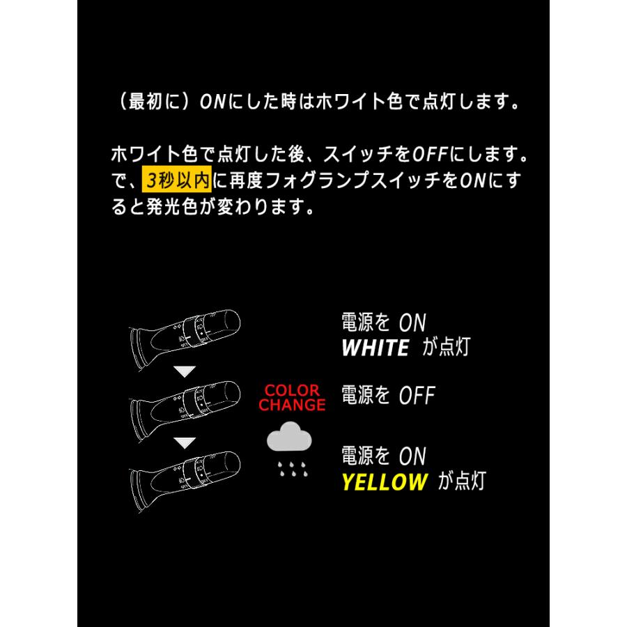 ハスラー LEDフォグライト H8 カラーチェンジ 2色切替 12000ルーメン LEDバルブ 車検対応 2個セット｜anniversary-japan｜03