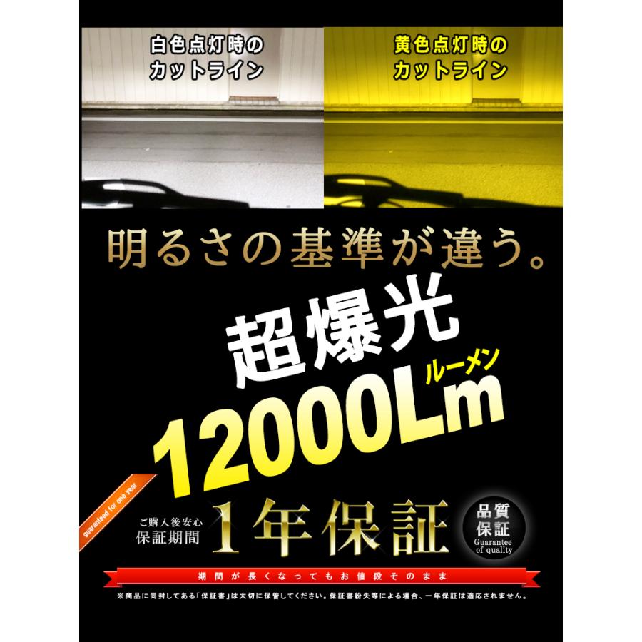 ジムニー LEDフォグランプ JB64 JB74 イエロー ledバルブ H16 カラーチェンジ 2色切替 12000ルーメン LEDバルブ 車検対応 １年保証 2個セット｜anniversary-japan｜07