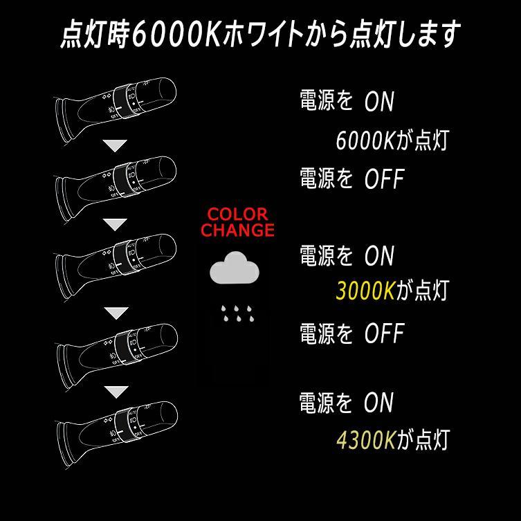 ジムニー JB64 JB74 ledバルブh16 led フォグライト 3色切替カラーチェンジ 13000ルーメン 2個セット 1年保証｜anniversary-japan｜05