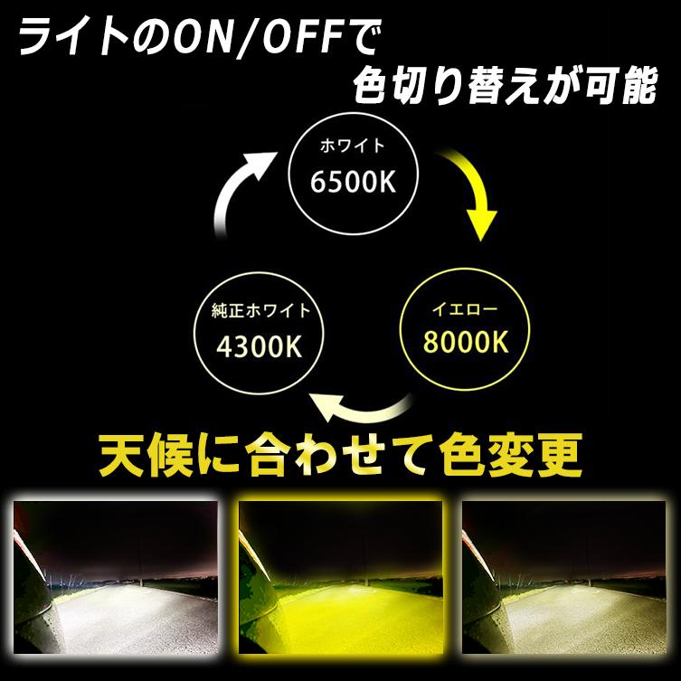 LEDバルブ H8/H11/H16/HB4/PSX26W led フォグ フォグランプ 3色切替カラーチェンジ 13000ルーメン 2個セット 1年保証 車検対応｜anniversary-japan｜05