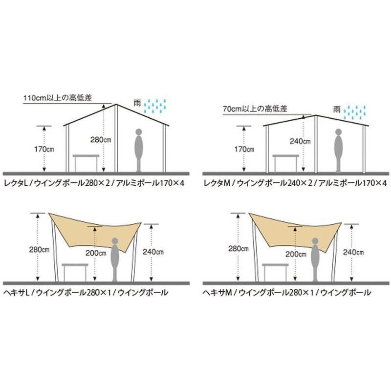 最適な価格 スノーピーク Snow Tp 002rd 240cm ウイングポールレッド テント タープ用 Peak テント部品 アクセサリー