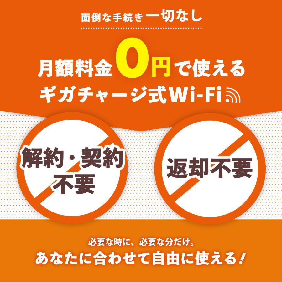 サクッとWi-Fi light】コード型 軽量設計 バッテリーなし 50GB 180日間