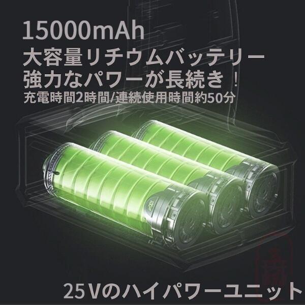 高圧洗浄機 家庭用 充電式 無線充電式ハンディウォッシャー 洗車 業務
