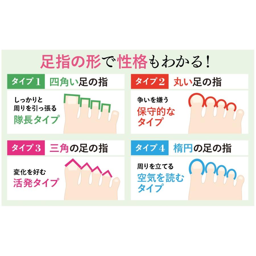 すべての不調は足裏を見ればわかる！（からだケア） : アンピール