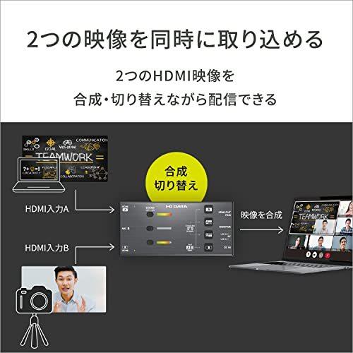 I-O DATA デュアルHDMIキャプチャー PC用 配信 HDMI映像切り替え クロマキー合成機能 PowerDelivery/USBバスパ USB Gen1 USB3 約0 7m