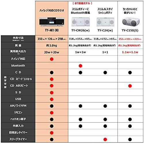 東芝 ハイレゾ CDラジカセ SD/USB/CD-RW対応 Aurex TY-AK1(N) サテンゴールド SANSUI 真空管ハイブリッドアンプ搭載CDステレオシステム SMC-300BT ブラウン