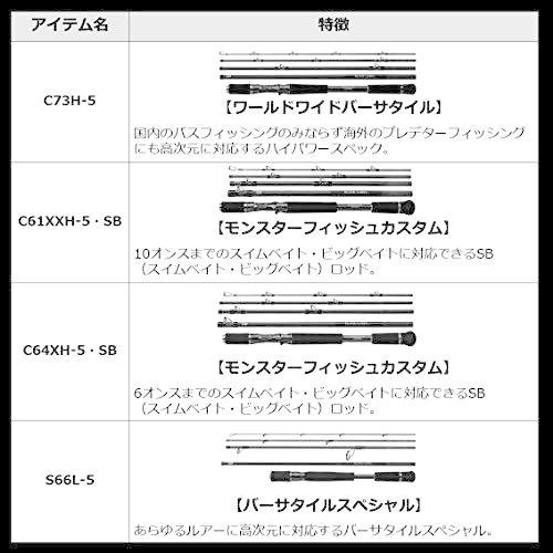 ダイワ(DAIWA) 21 ブラックレーベル トラベル C73H-5 C73H ：2