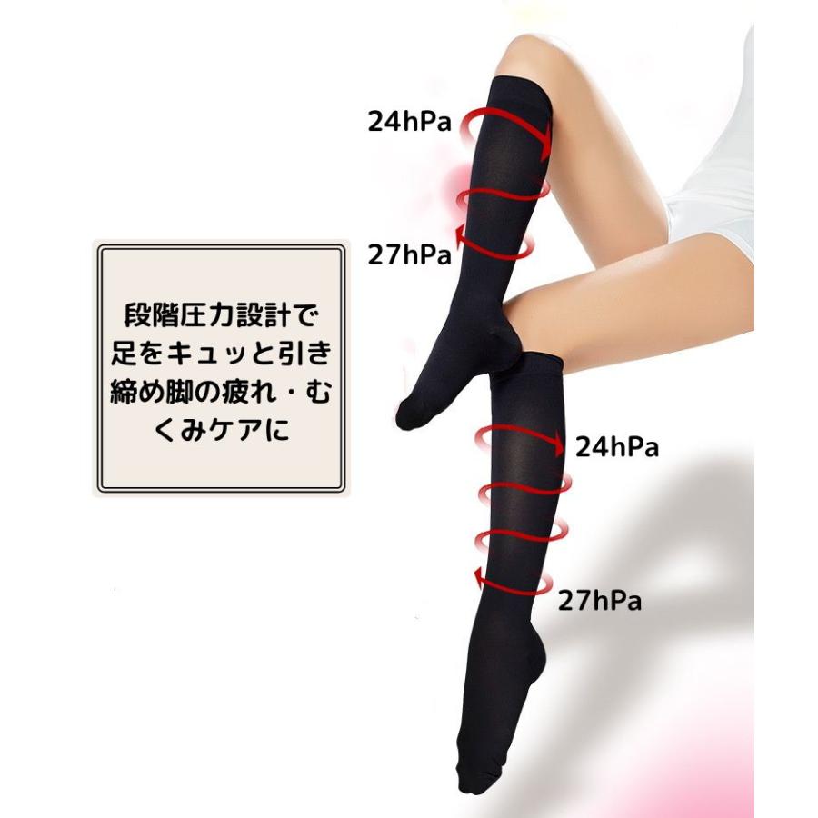 着圧式解放ソックス+ 2足セット 黒 着圧ソックス 2足セット 段階着圧 むくみ解消 ムレにくい 冷え性