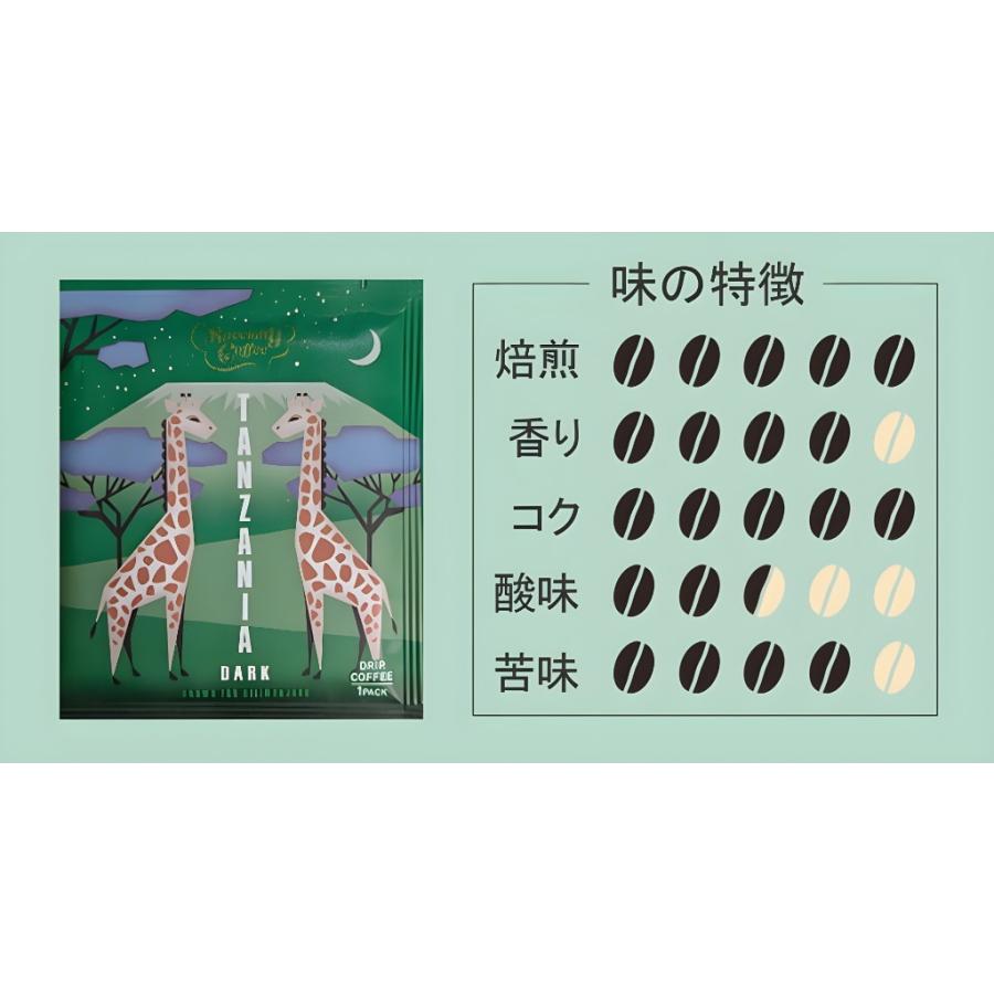 MJB ドリップコーヒー バラエティパック 4種20杯分 小分け お試し