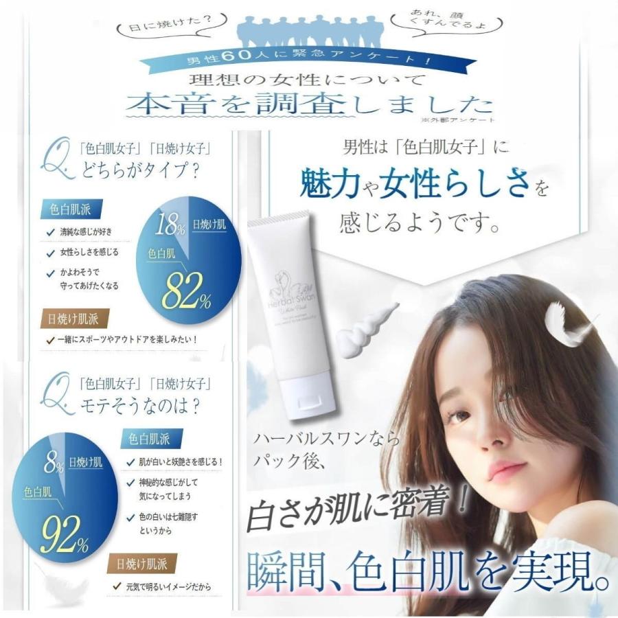 2個セット パック クリーム ホワイトパック ビズキ ハーバルスワン 50g