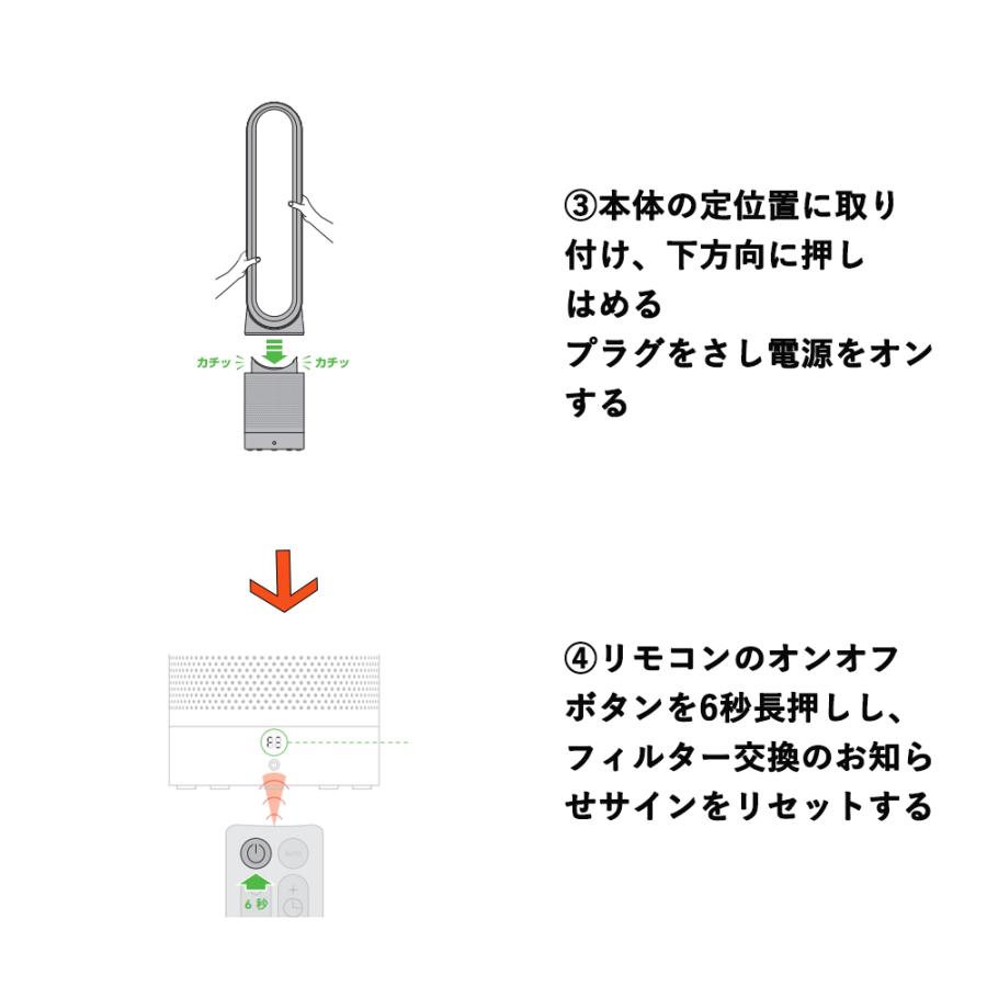 【Dyson純正品２個セット】空気清浄機フィルター　新品未使用 dyson ダイソン pure cool フィルター 互換品 ピュアシリーズ