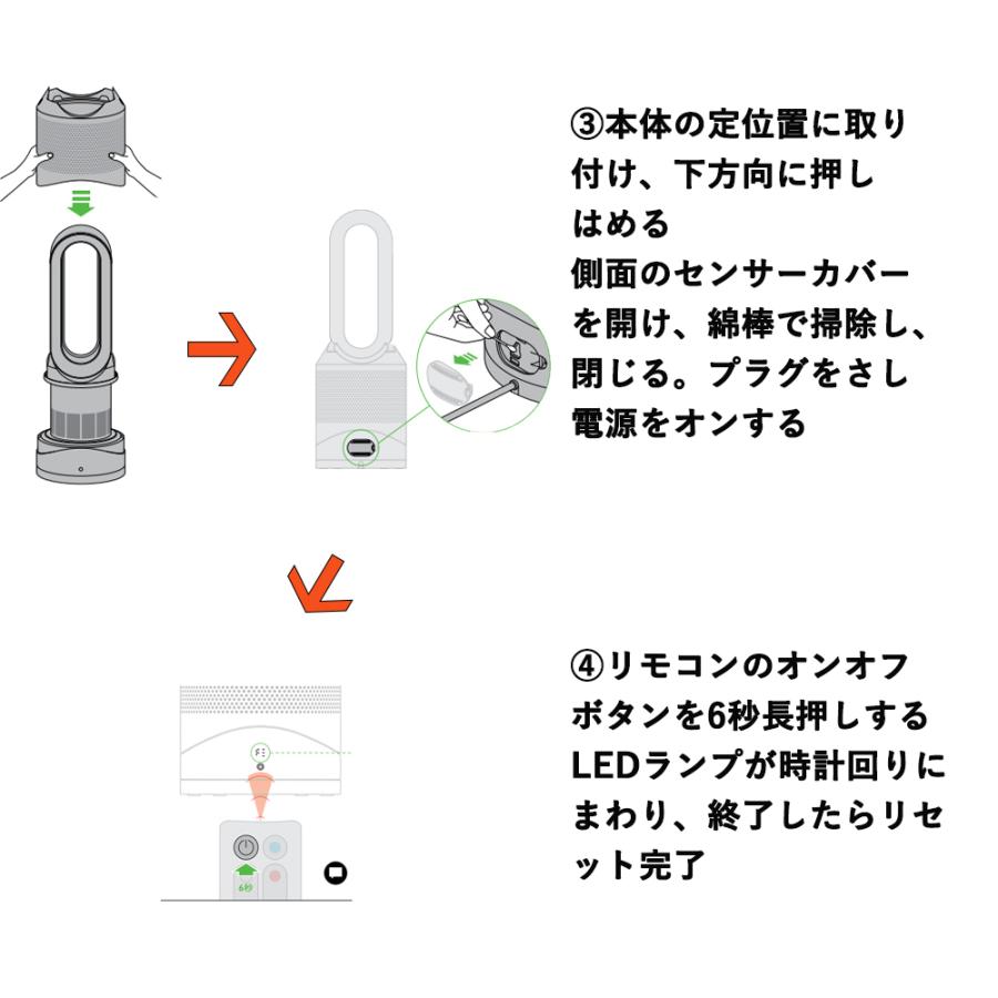 ダイソン Dyson Pure シリーズ交換用フィルター 空気清浄機用