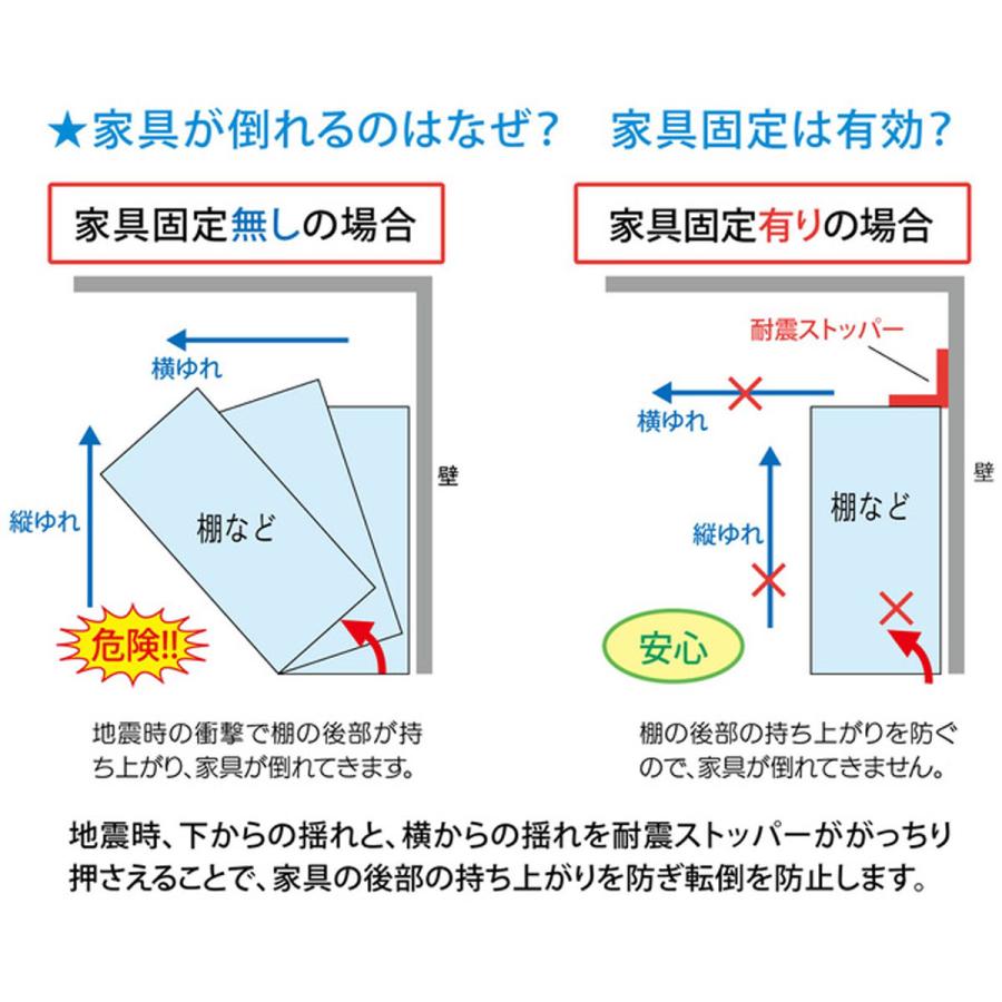 耐震にゃんこ(2本入)耐震度6強 家具転倒防止リンクストッパー 猫型