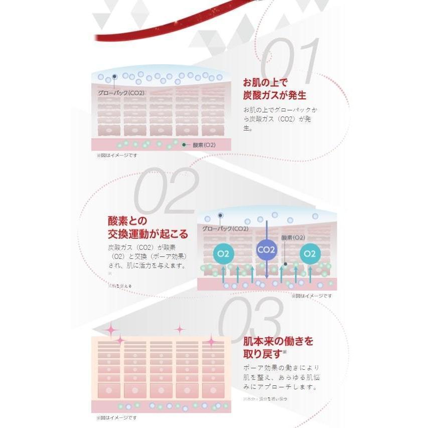 enisie エニシーグローパック 炭酸ガスパック エニシー 10回分