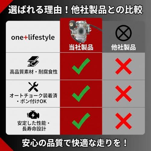 ホンダ トゥデイ AF61 ディオ AF62 キャブレター ASSY 純正タイプ 社外