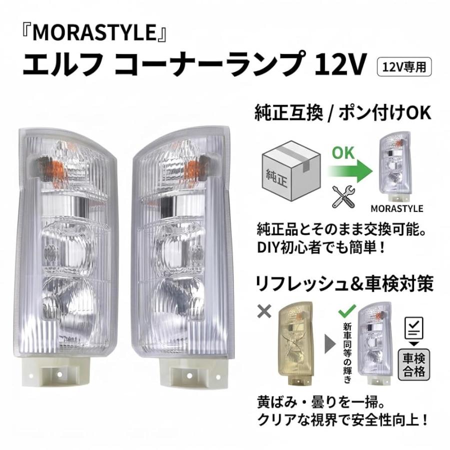 07エルフ コーナーランプ 左右セット 12V クリアレンズ フロント