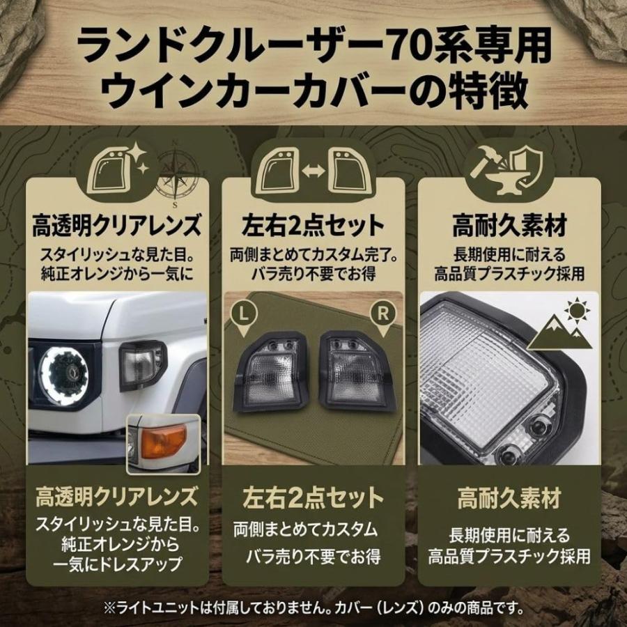 ランドクルーザー 70系 ウインカーカバー LC79 LC78 LC76 LC71 LC70