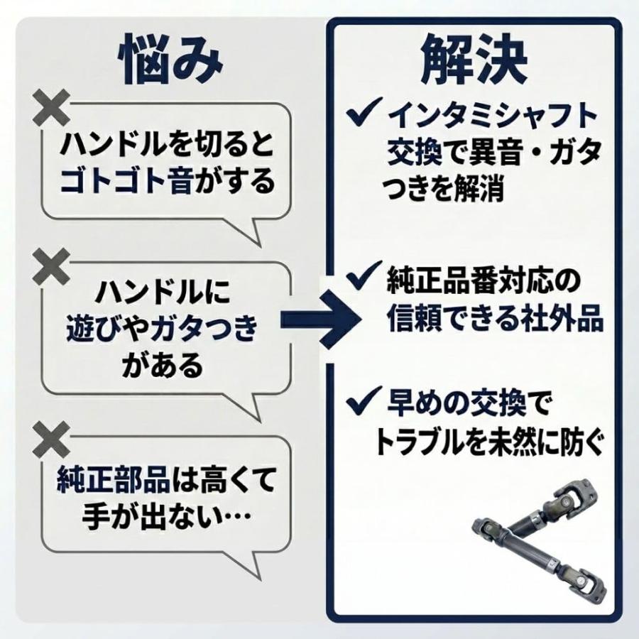 インタミシャフト プリウス 30系 ZVW30 後期 対応 ステアリング 中間