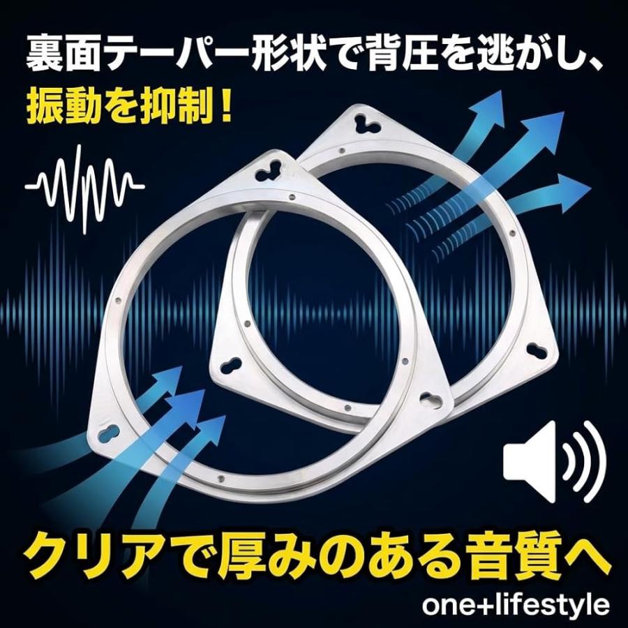 アルミ製 インナーバッフル 左右セット 6.5インチ対応 内径148mm 厚み