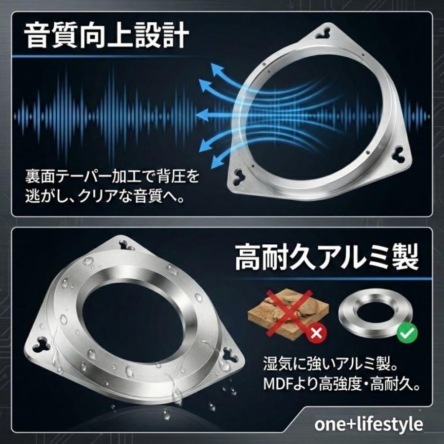 アルミ製 インナーバッフル 左右セット 6.5インチ対応 内径148mm 厚み