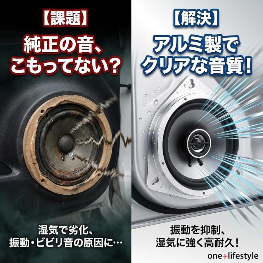 アルミ製 インナーバッフル 左右セット 6.5インチ対応 内径148mm 厚み