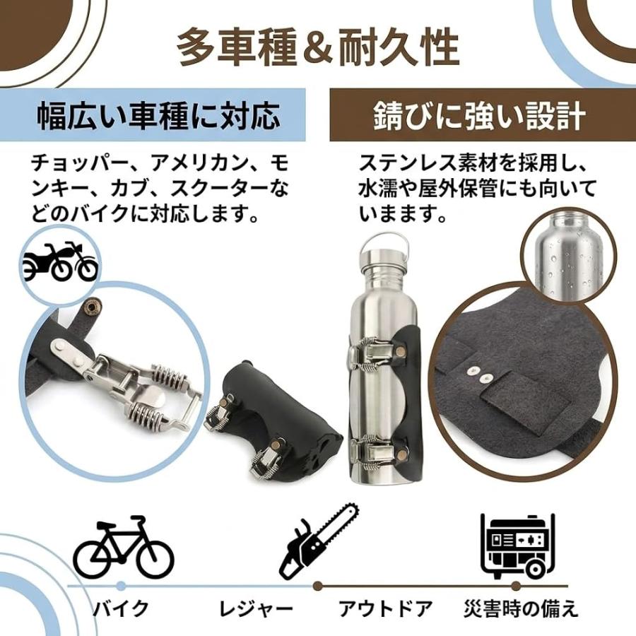 ガソリン携行缶 1L ステンレス製 予備タンク レザーケース 落下防止