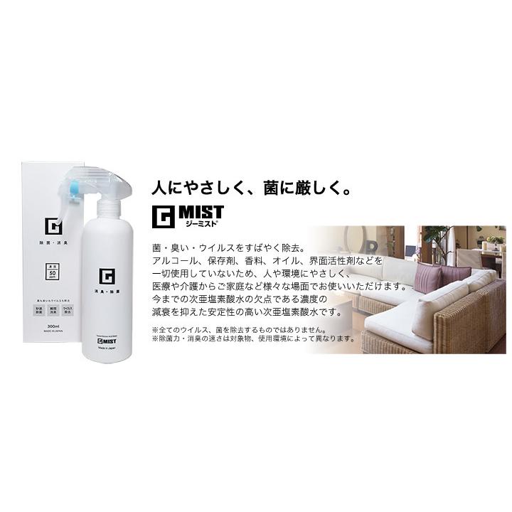 次亜塩素酸水】GMIST 20L 7個セット