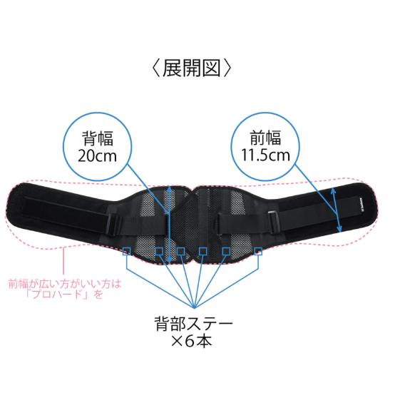 プロハードスリム（重度用） 腰痛ベルト サポーター 腰コルセット