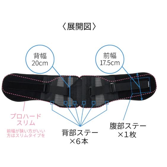 プロハード （重度）腰痛ベルト サポーター 腰コルセット ダイヤ工業