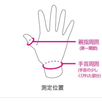 DAIYA(ゴルフ用品、日用品) かぐや姫 指サポーター 親指 送料 DAIYA(ゴルフ用品、日用品) かぐや姫 指サポーター 親指 送料
