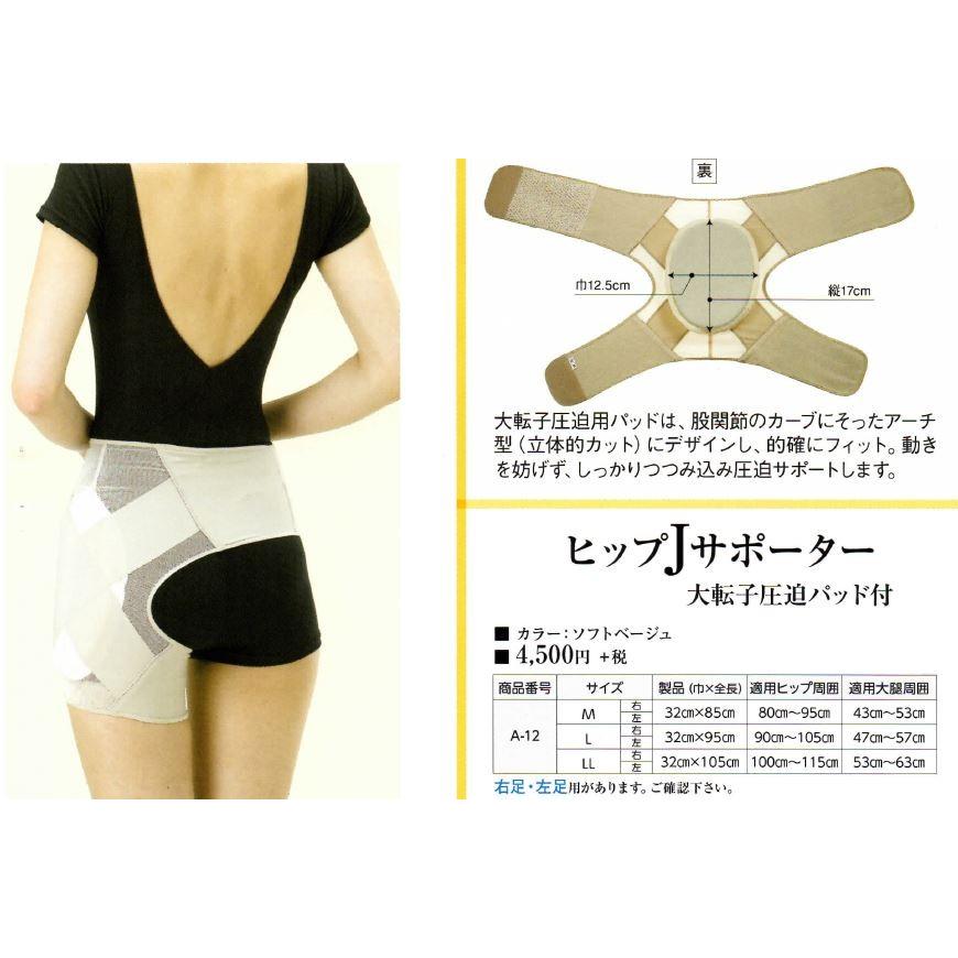 ヒップJサポーター 大転子圧迫パッド付 股関節サポーター : あんしん