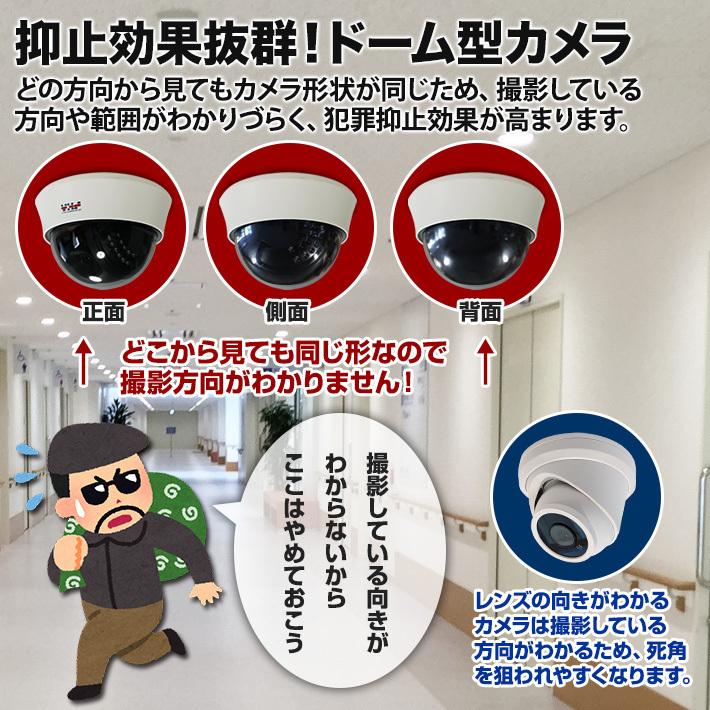 本物の防犯カメラを使用！ ダミーカメラ 防犯カメラダミー 防犯カメラ