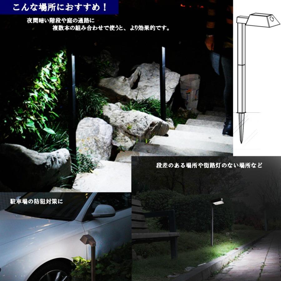 Ledガーデンセンサーライト ソーラー充電式 3モード点灯 防水機能 地面設置型 ぱっとライトシリーズ Reh Sls001 B Reh001 安心ライフ 通販 Yahoo ショッピング