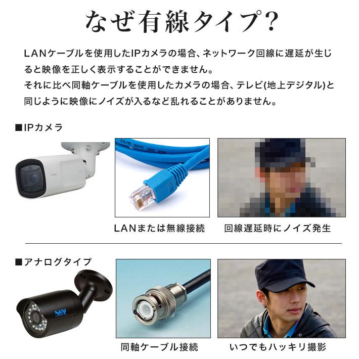 AI搭載 防犯カメラ 500万画素 赤外線暗視 レコーダーセット 屋外防水