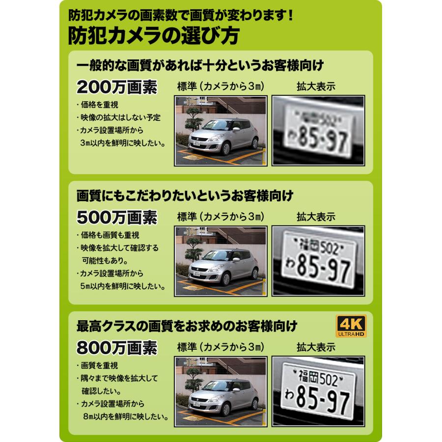 防犯カメラ 屋外 セット 1から4台 AI 最大800万画素4K 監視カメラ 電源不要 家庭用｜anshinlife｜16