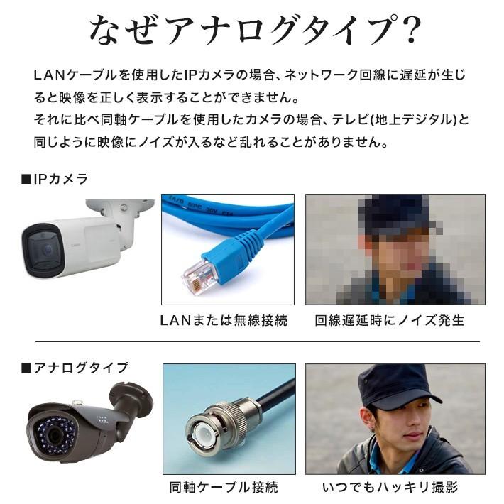 AI搭載 防犯カメラ 集音 マイク搭載 500万画素 赤外線暗視 レコーダー