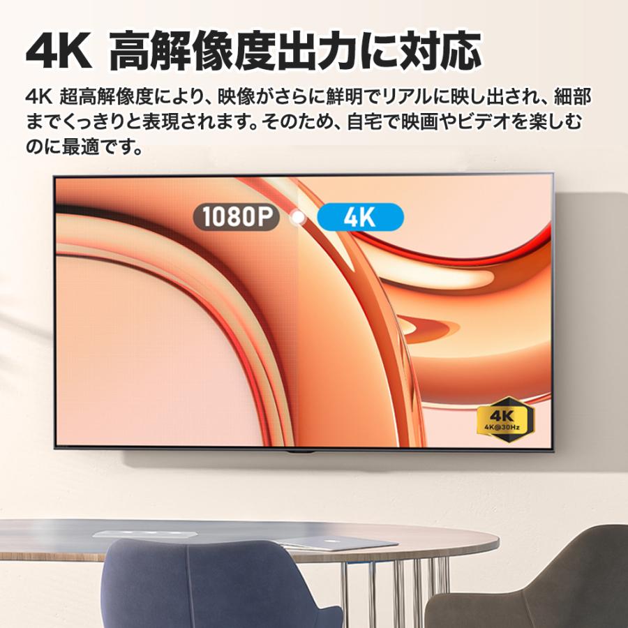 HDMI 無線 ワイヤレス hdmi 送受信機セット 無線化 挿すだけで使える