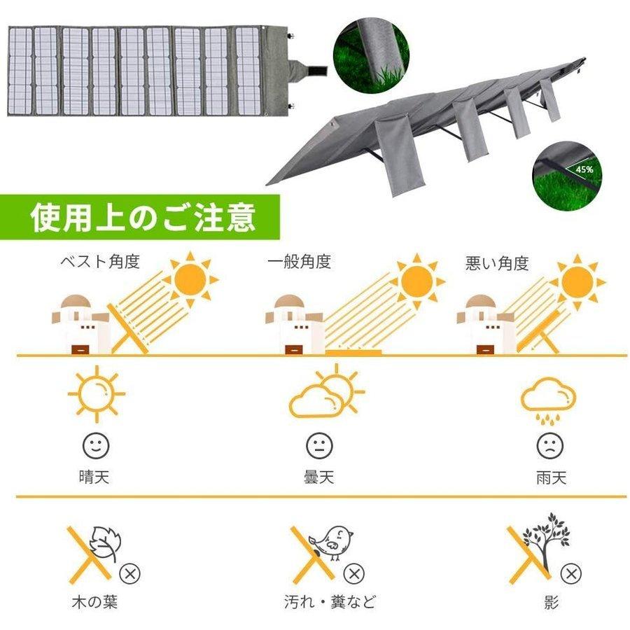 ソーラーパネル ソーラーチャージャー 太陽光パネル 単結晶 120W