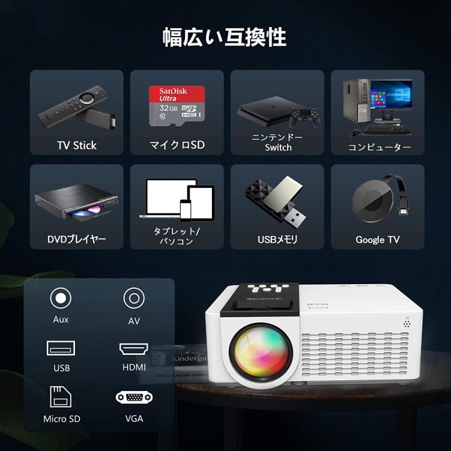 Dr J 小型 Wifiプロジェクター 5800lm スマホと直接に接続可 スマホ タブレット パソコン Tv Stick ゲーム プレイヤー Dvdプレイヤーなど接続可jin Hi 05 H 1 安心即売 通販 Yahoo ショッピング