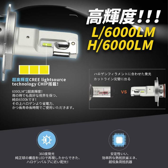 保証3年 LEDヘッドライト HB3/9005 新車検対応 切替タイプ CREE light source technology CHIP搭載 一体式 36W 6000Lm 6500K  DC9-32V 2個セット necc-f2-hb3｜anshinsokubai｜03